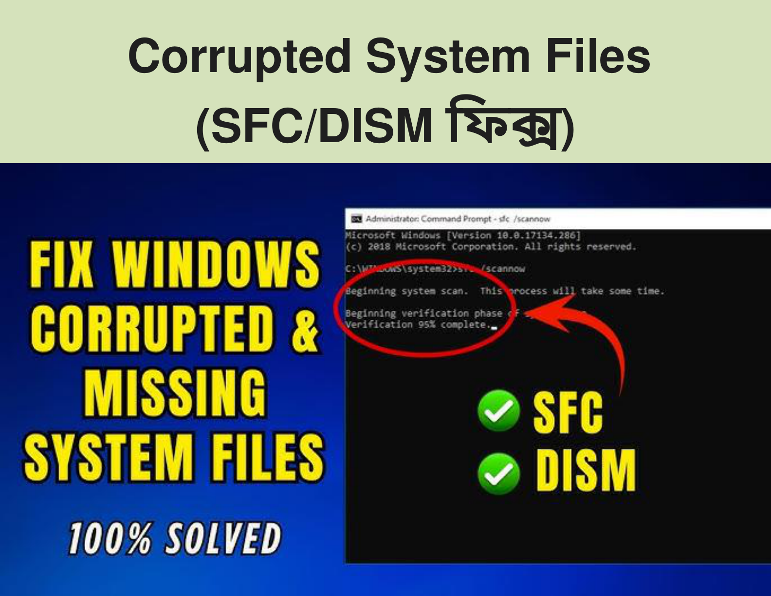 Corrupted System Files (SFCDISM ফিক্স)