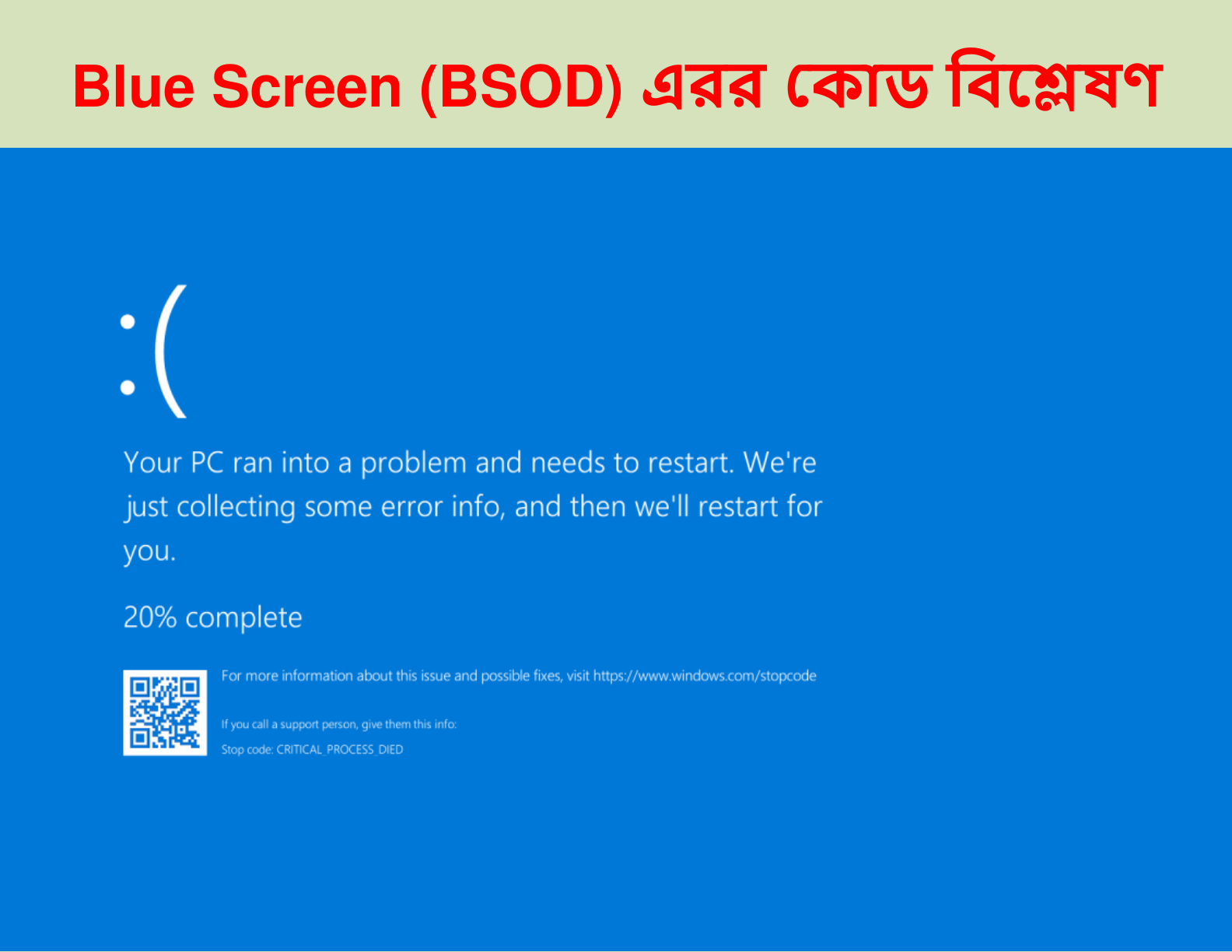 Blue Screen of Death (BSOD) নীল স্ক্রিন এরর